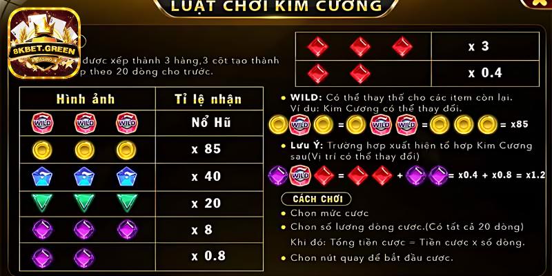 Các tính năng trong kim cương 8kbet bận nên biết