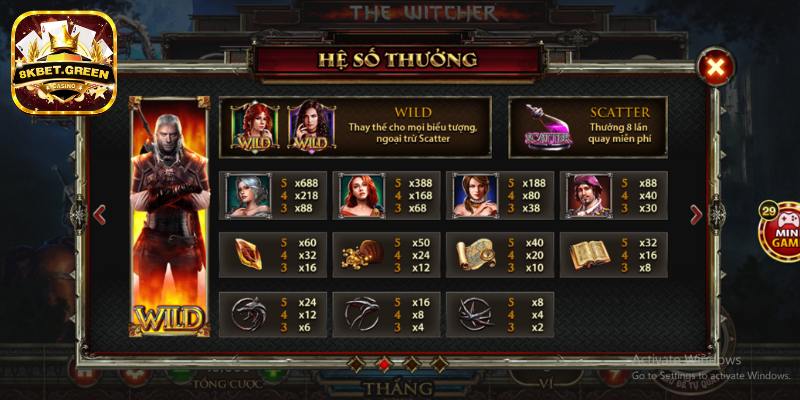 Phần thưởng bạn nhận được trong The Witcher Wild Hunt 8kbet