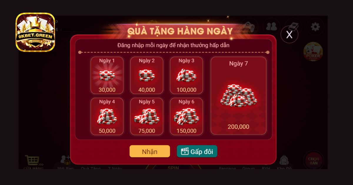 Lợi ích khi chơi game đánh bài trên Facebook