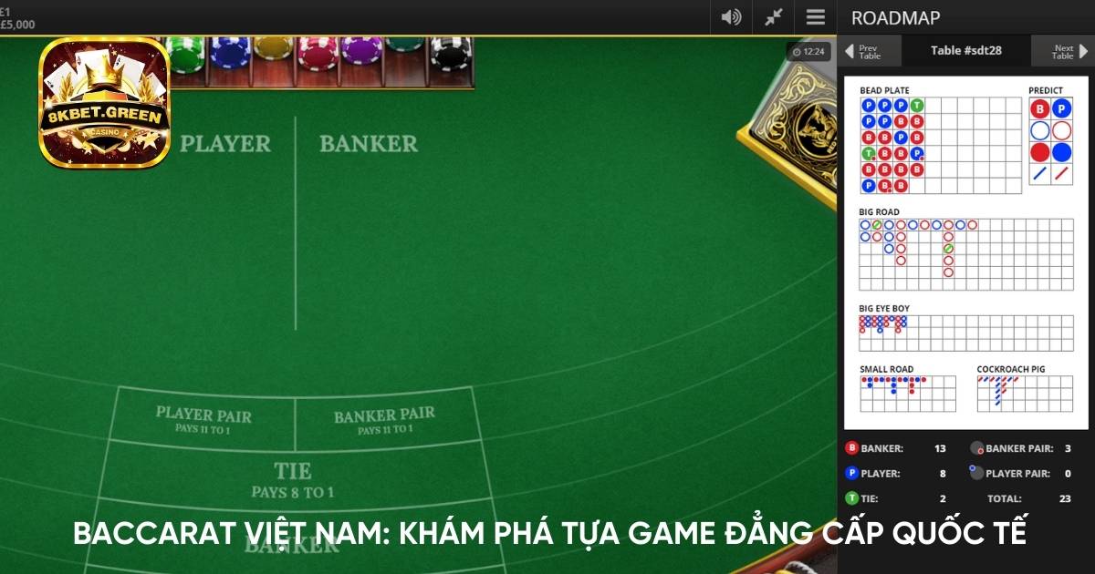 Baccarat Việt Nam: Khám Phá Tựa Game Đẳng Cấp Quốc Tế