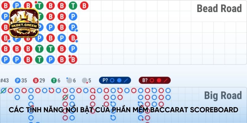 Các tính năng nổi bật của Baccarat Scoreboard