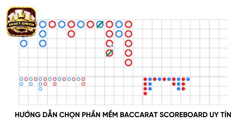 Hướng dẫn chọn phần mềm Baccarat Scoreboard uy tín