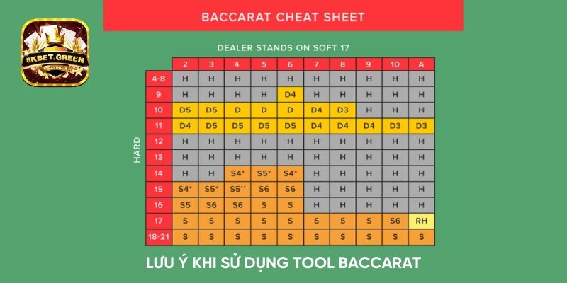 Lưu ý khi sử dụng Tool Baccarat