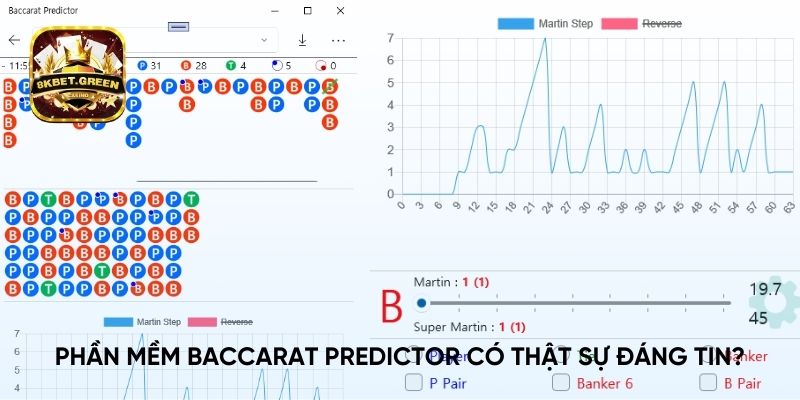 Phần mềm Baccarat Predictor có thật sự đáng tin?