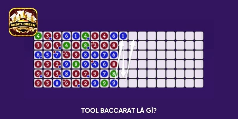 Tìm hiểu Tool Baccarat là gì?